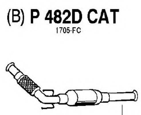 FENNO P482DCAT Каталізатор