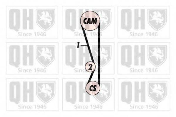 QUINTON HAZELL QTB320 Ремінь ГРМ